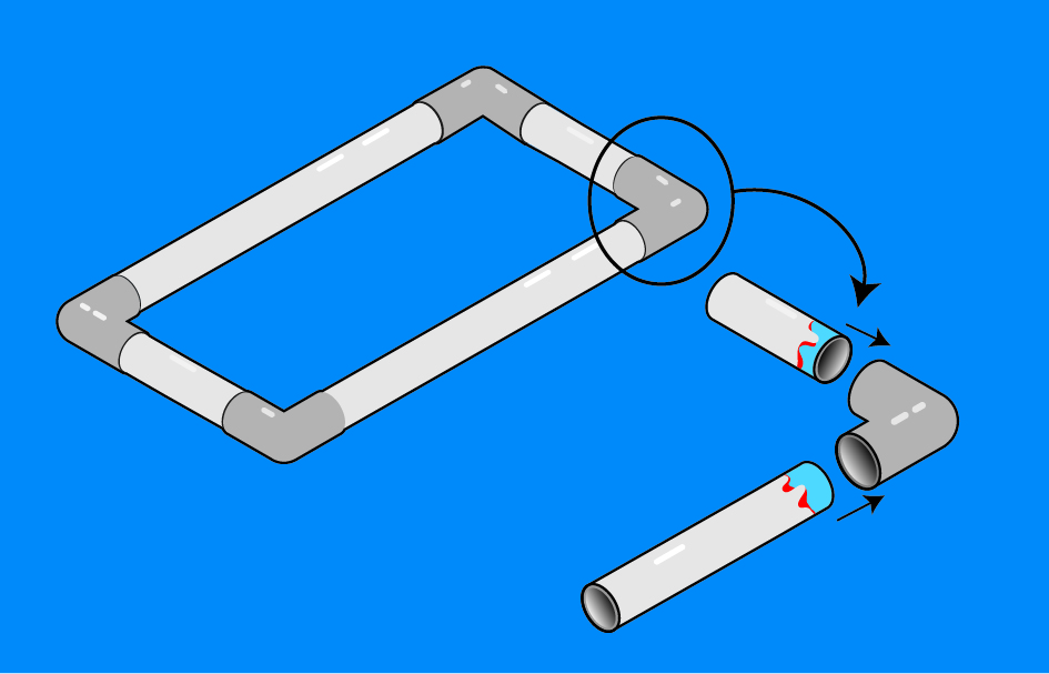 How to make a floating wetland